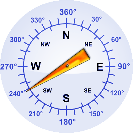Windrichtung-Analoganzeige (Windrichtung: WSW)