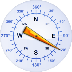 Windrichtung-Analoganzeige (Windrichtung: ESE)