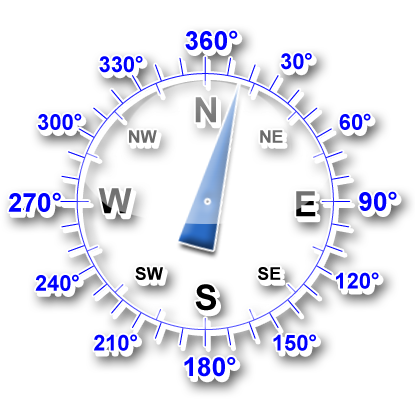 Windrichtung