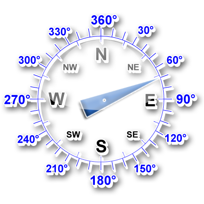 Windrichtung