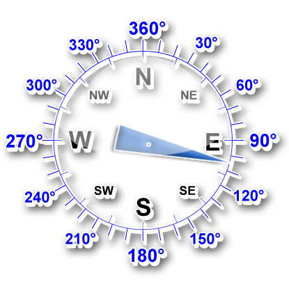 Windrichtung